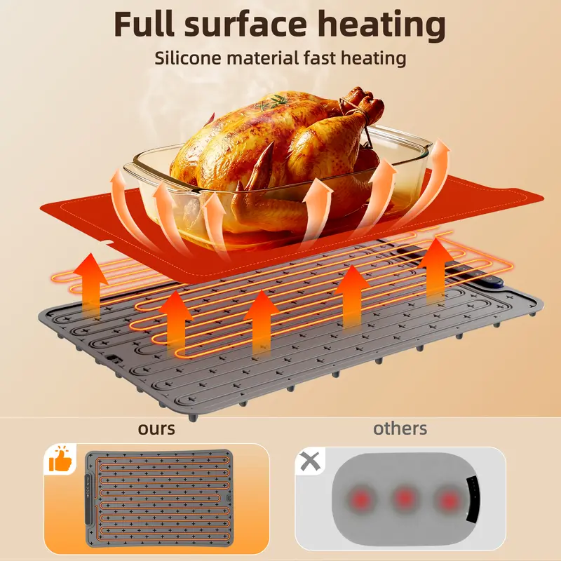 Electric Warming Tray, Foldable Food Warming Mat with Adjustable Max Temperature 212 Fahrenheit, Auto Shut-Off Food Warmer for for Gatherings, Parties, Everyday Use
