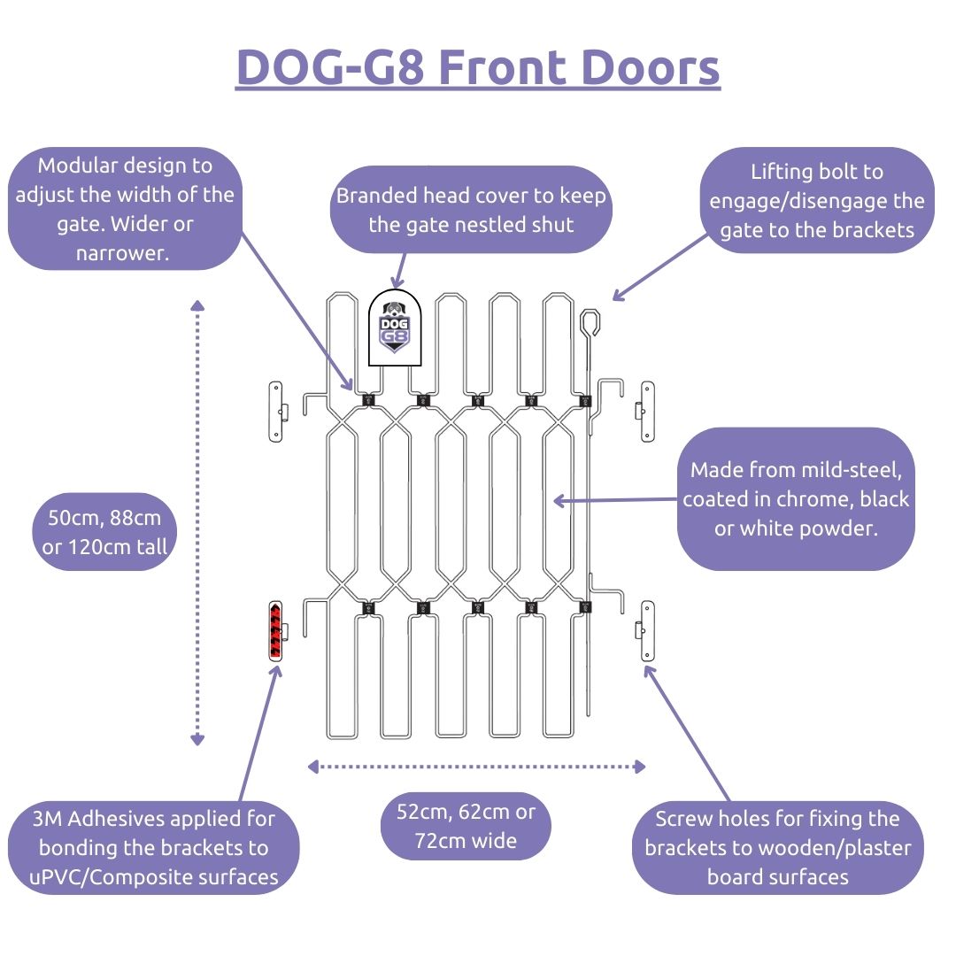 Ruannuan Front Doors for dogs