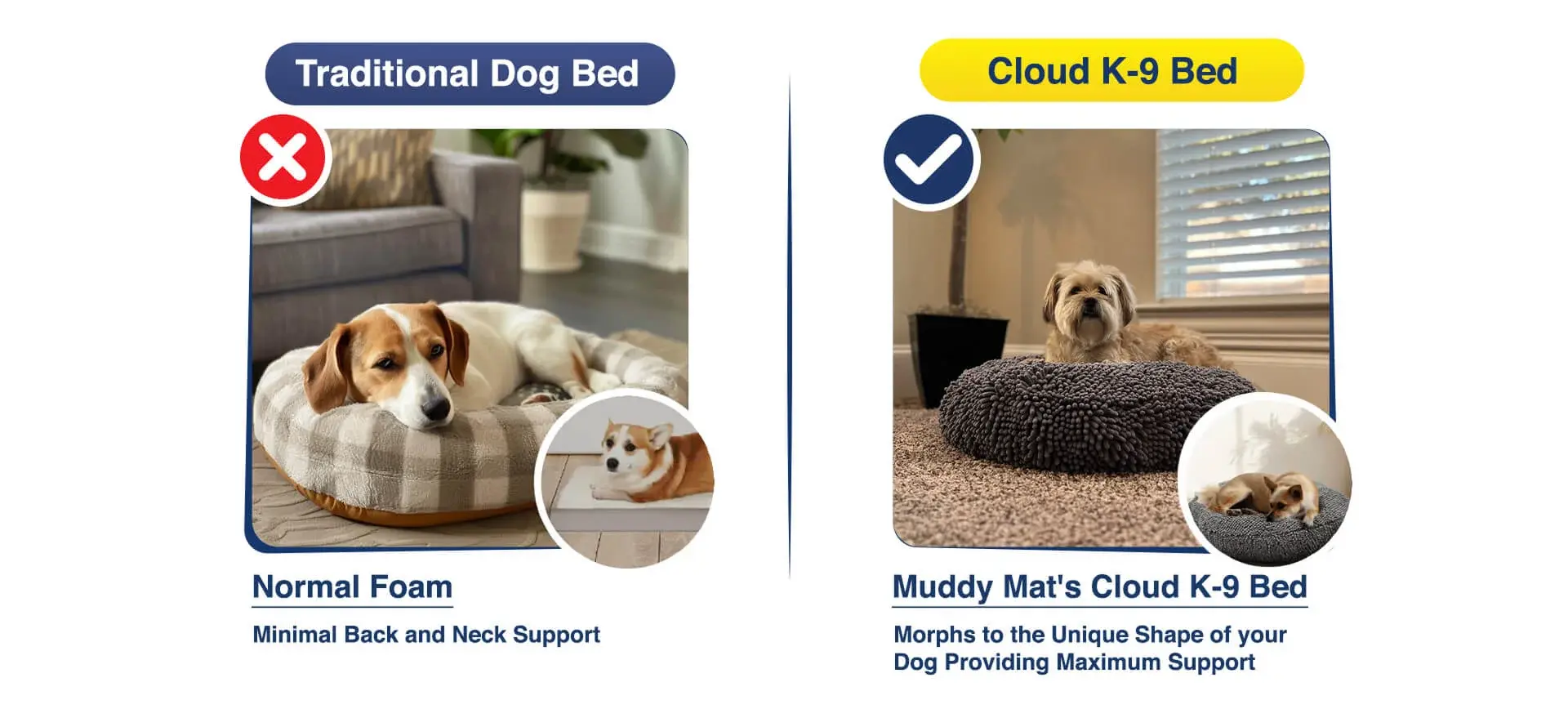 Best Anxiety Beds for Dogs｜Cloud Bed