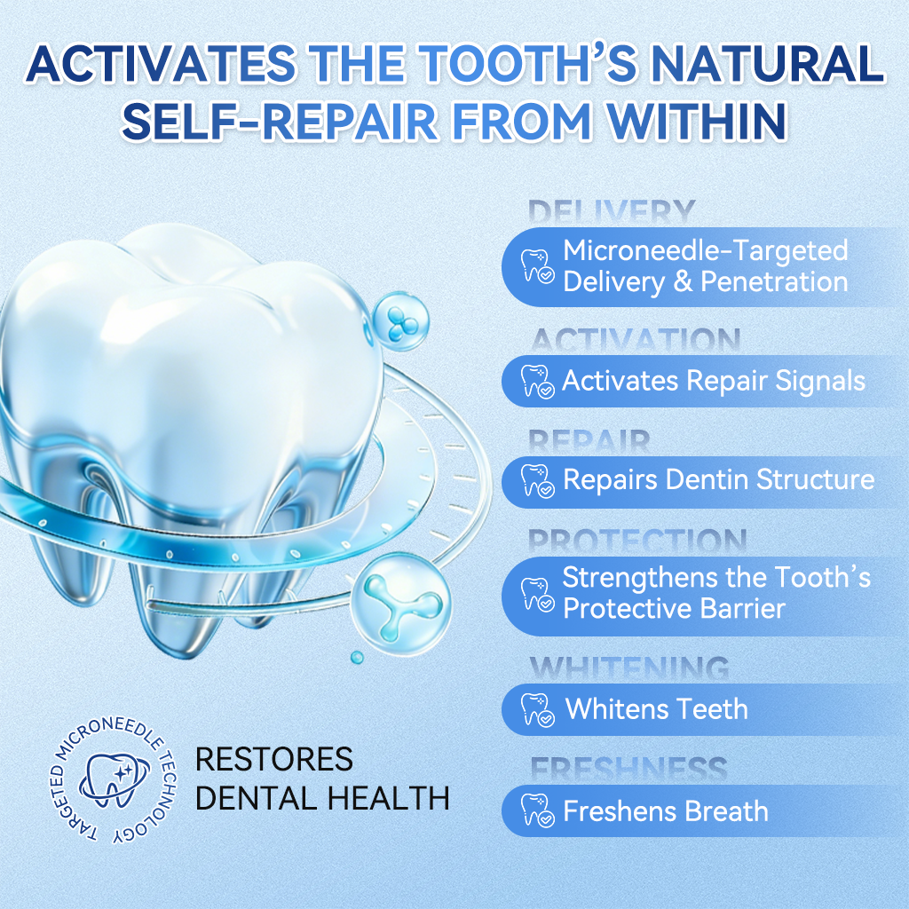 ⏳LAST DAY SALE 49% OFF!🔥Your Smile~ SmileFitPro® 🦷 Tideglusib Fast‑Dissolving Tooth & Gum Repair Oral Strips ✨