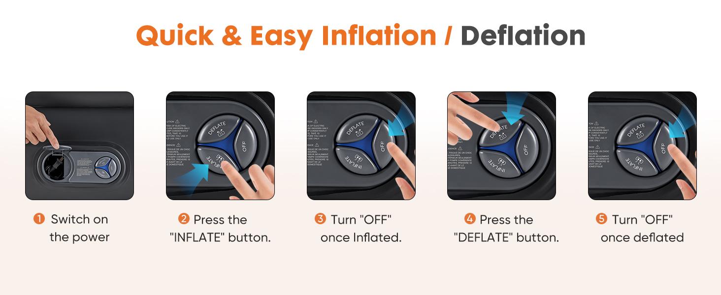 Inflatable Mattress Airbed with Built-in High Capacity Pump, Double Height, Non-Slip Bottom Design, Weight Capacity 660 lbs Air Bed for Home, Camping Inflatable Mattress Airbed with Built-in High Capacity Pump, Double Height, Non-Slip Bottom Design, Weight Capacity 660 lbs Air Bed for Home, Camping