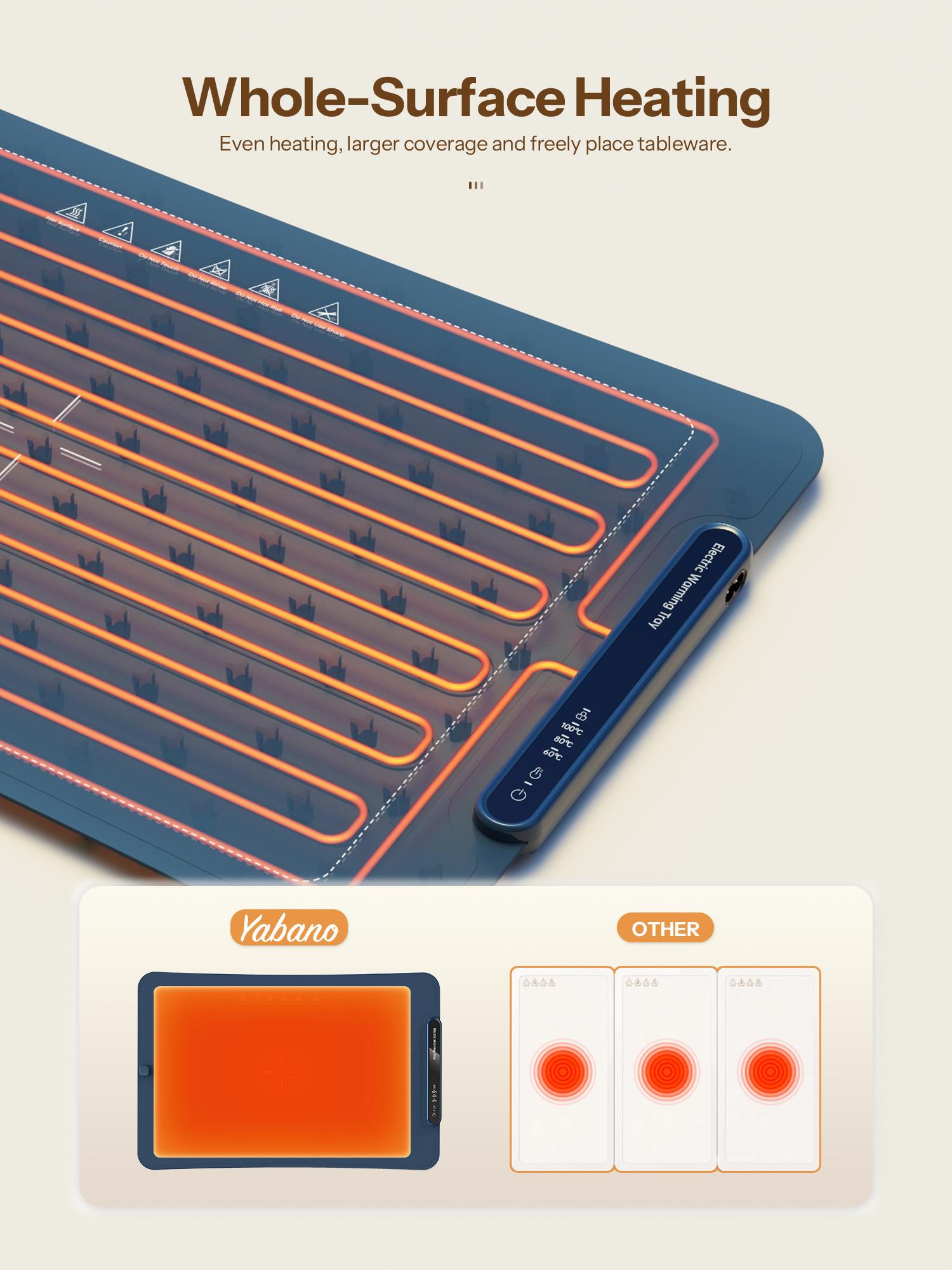 Electric Warming Tray, Foldable Food Warming Mat with Adjustable Max Temperature 212 Fahrenheit, Auto Shut-Off Food Warmer for for Gatherings, Parties, Everyday Use Electric Warming Tray, Foldable Food Warming Mat with Adjustable Max Temperature 212 Fahrenheit, Auto Shut-Off Food Warmer for for Gatherings, Parties, Everyday Use