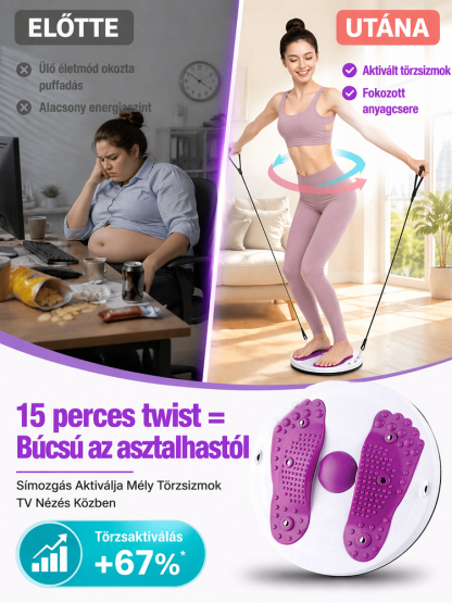 Alakformáló fitnesz testformáló csavarógép，15 perces twist = Búcsú az asztalhastól ，1 az ismételt vásárlásban