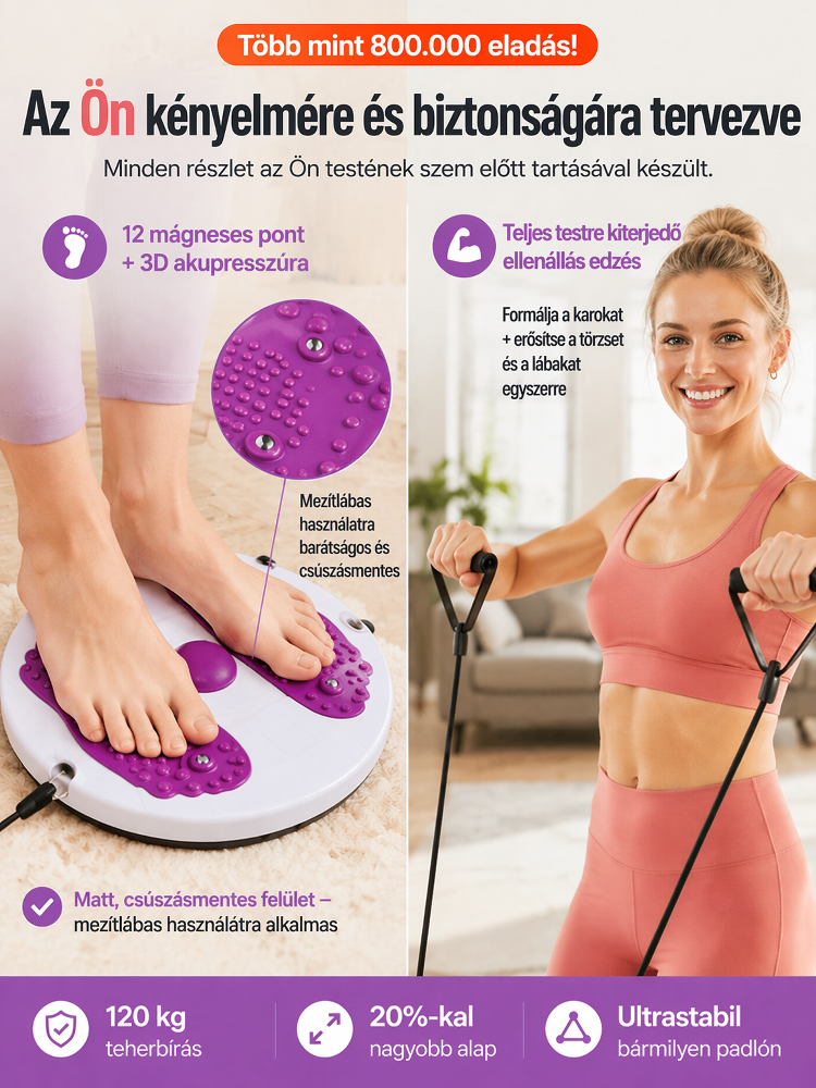 Alakformáló fitnesz testformáló csavarógép，15 perces twist = Búcsú az asztalhastól ，1 az ismételt vásárlásban