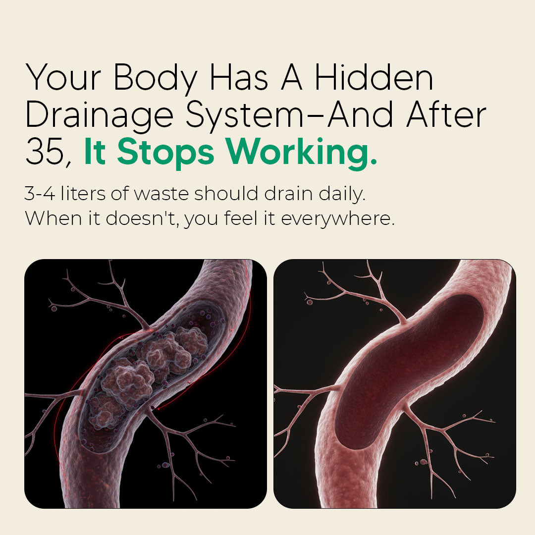 New Maximum Potency Formula - Lymphatic Drainage Capsules by Sculptique™ Uni