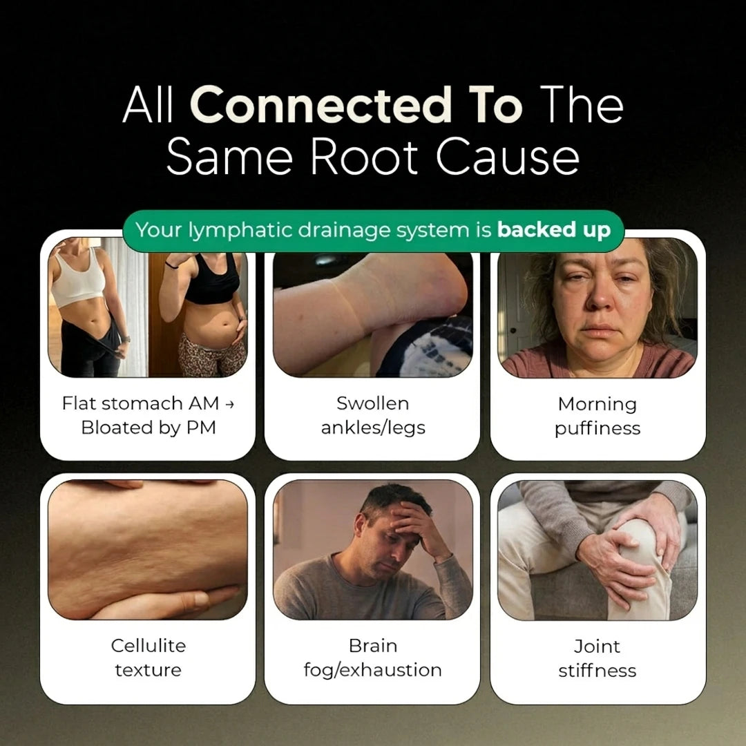 New Maximum Potency Formula - Lymphatic Drainage Capsules by Sculptique™ Uni