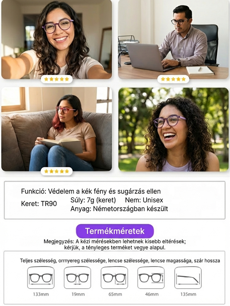 Prémium kékfény-szűrő, multifokális, fáradtság elleni szemüveg