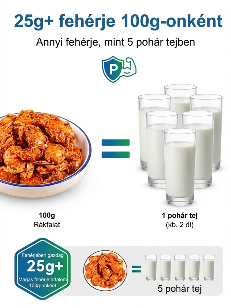 Prémium Kanadából Importált Ropogós Mini Rákok | Michelin és USDA Ajánlással | Szezonális Kiárusítás – Utolsó Darabok!