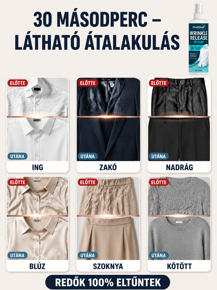 Ránctalanító Spray (100ml) – 30 Másodperc Alatt Sima Ruhák Vasalás Nélkül! [Utolsó Darabok: Hatalmas Készletkiürítési Akció]