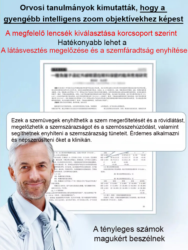 Olvasó- és napszemüveg egyben!kékfény elleni színváltós szemüveg。