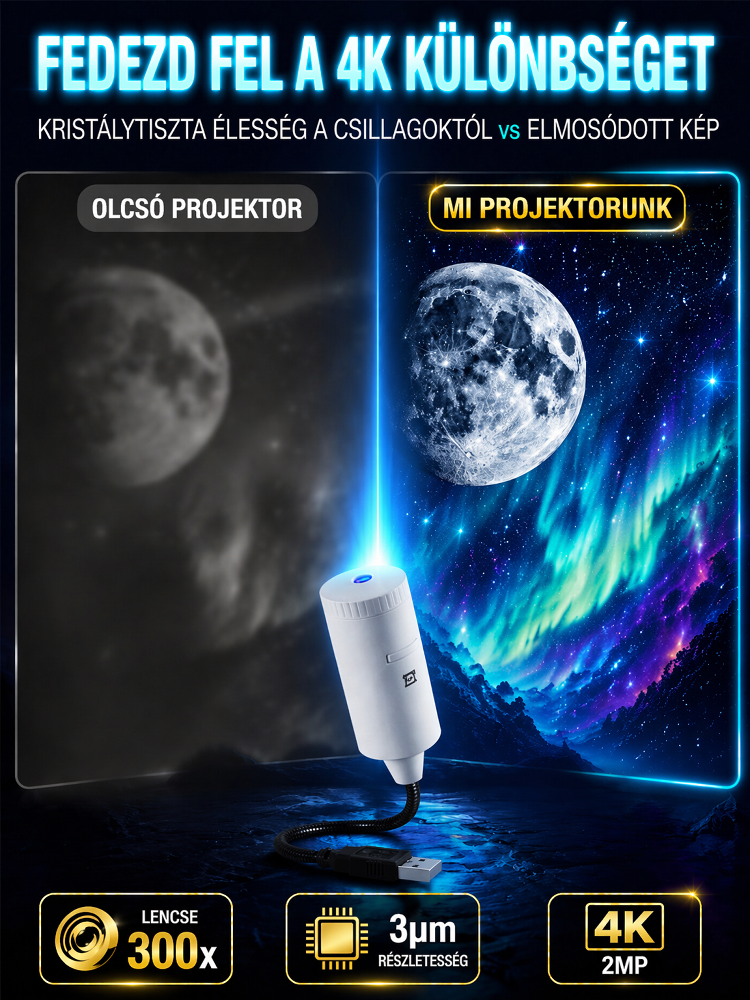 🐳Egy másodperc alatt víz alatti világgá varázsolja szobáját. Több mint 100 000 darab kelt el.