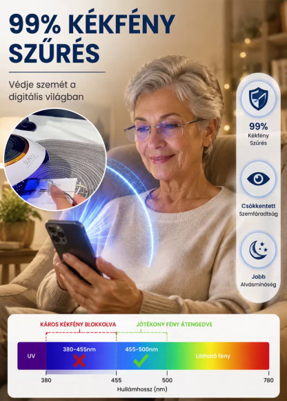 🆕【5. generációs nano-optika】Prémium multifokális intelligens fotokróm olvasószemüveg – 1+1 ajándékba.