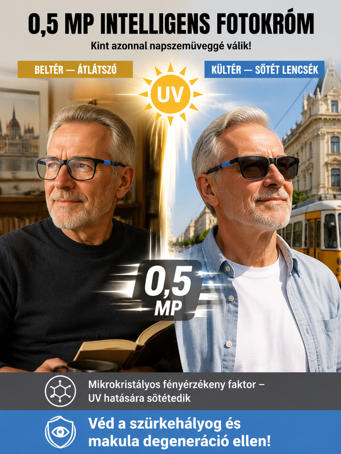 ❤️Vizsgálat nélkül, automatikus állítás – 3 másodperc alatt éles látás.