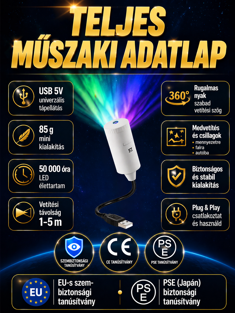 🐳Egy másodperc alatt víz alatti világgá varázsolja szobáját. Több mint 100 000 darab kelt el.