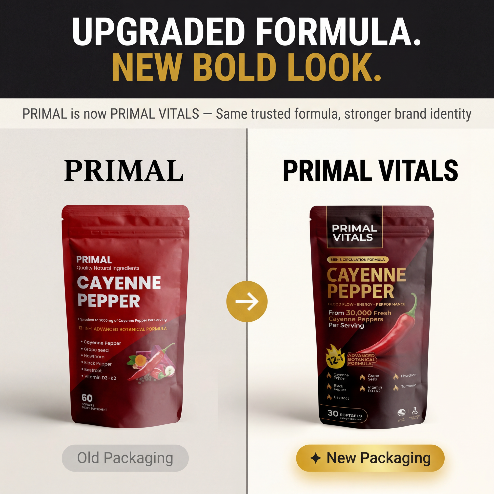 PRIMAL Cayenne Pepper Softgels