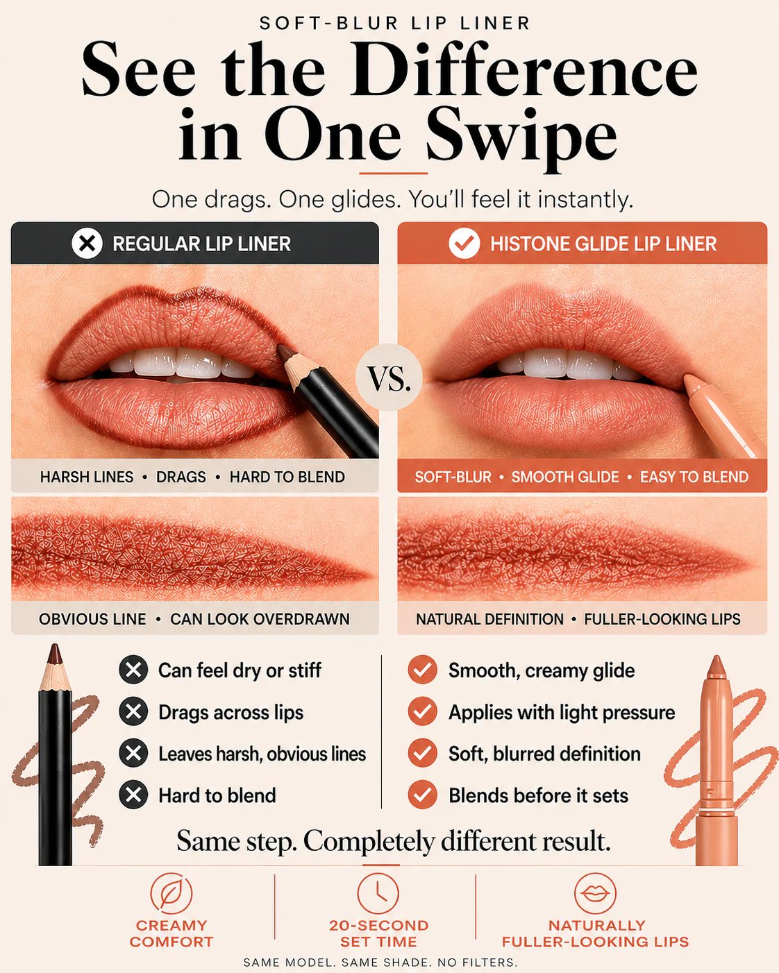 Histone Glide Lip Liner comparison result