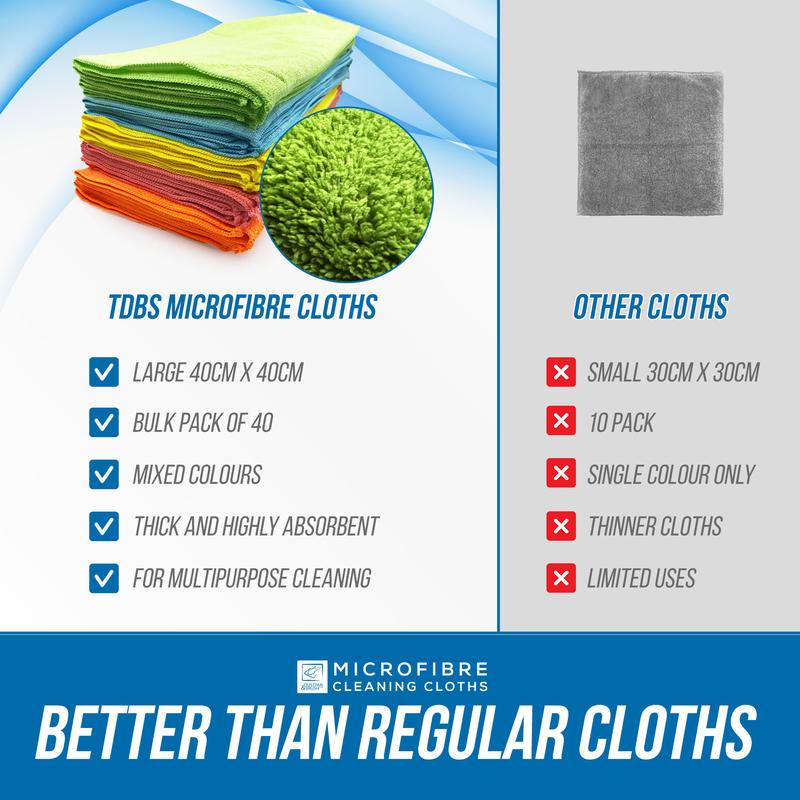 Mega Pack of 40 Large Microfibre Cloths - 40cm x 40cm Microfiber Cleaning Cloth - 40 Pack