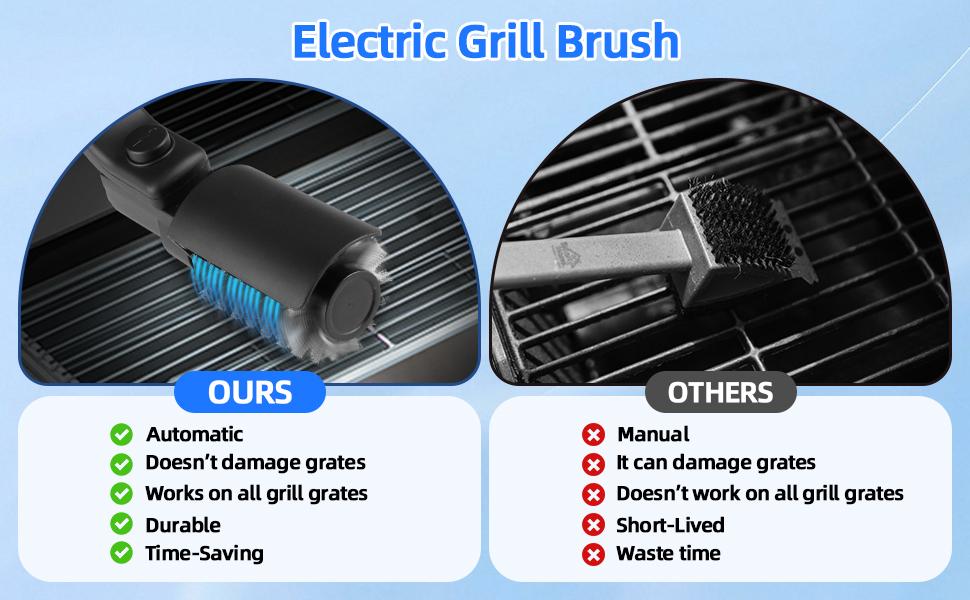 Drayvorx Electric BBQ Grill Brush Cordless and Rechargeable,Two Replacement Cleaning Brushes,Adjustable Angle, Barbecue Accessories,Barbecue Utensils,Wire Brushes for Cleaning Rust, Grill, Dirt, Paint Removal, Welding