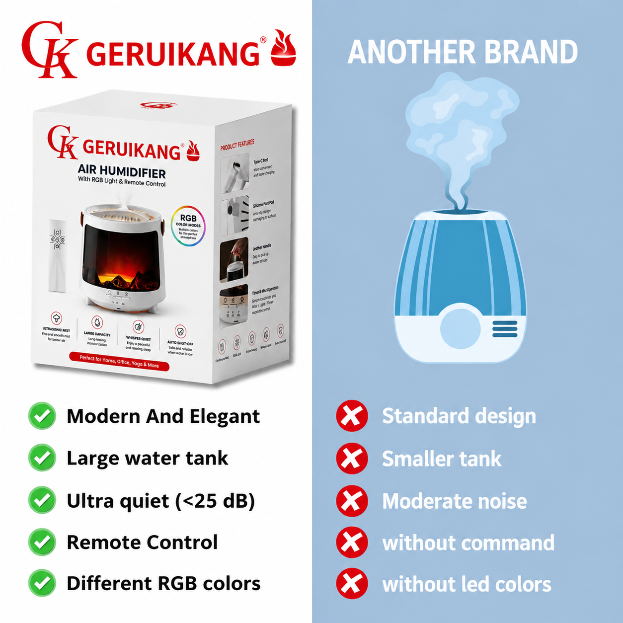 Vapurly™ ZenFlame