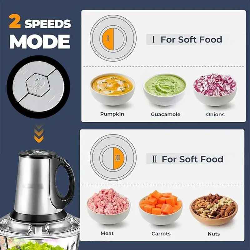 SPZTJK 2L Baby Food Processor & Meat Grinder - 2 Free Dishwasher-Safe Blades & Bowls, Pure Copper Motor for Homemade Puree/Nuts/Meat, BPA-Free & Quiet Design for Family Cooking