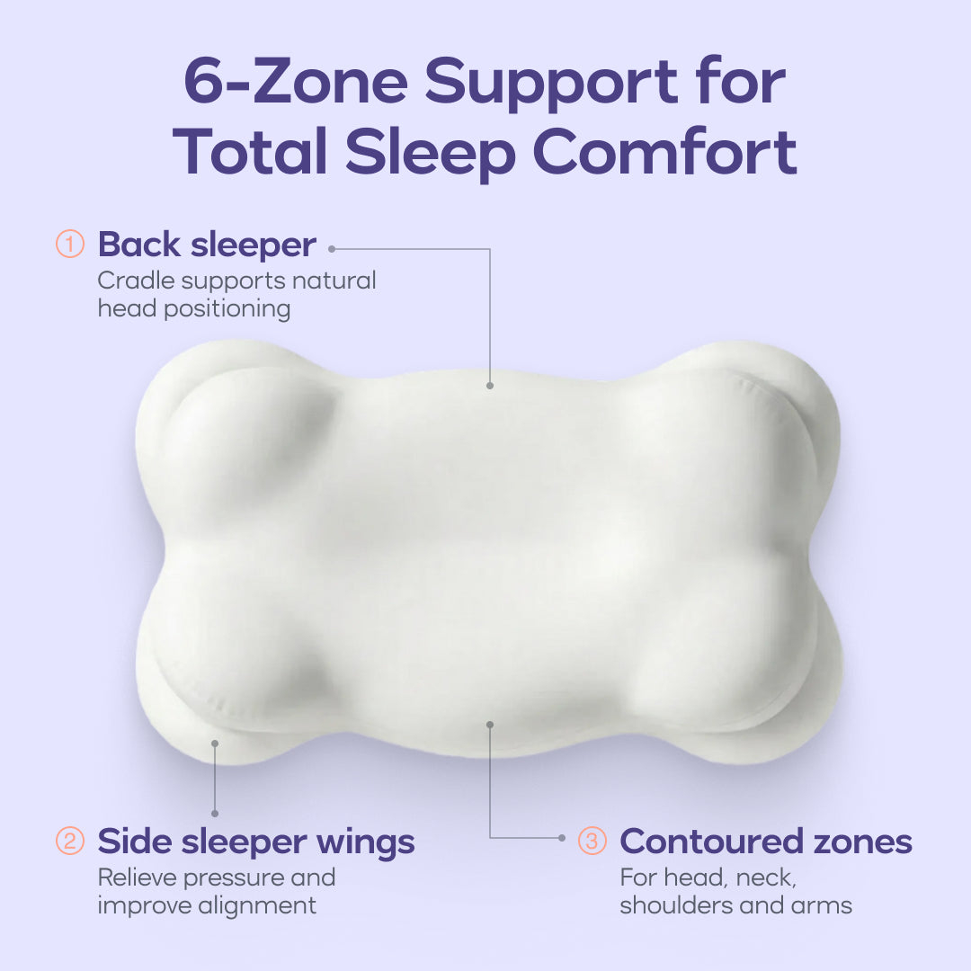 Ergonomic Memory Foam Pillow - Cervical Neck Support Pillow for Side & Back Sleepers, Breathable