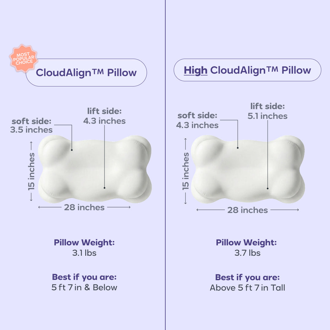 Ergonomic Memory Foam Pillow - Cervical Neck Support Pillow for Side & Back Sleepers, Breathable