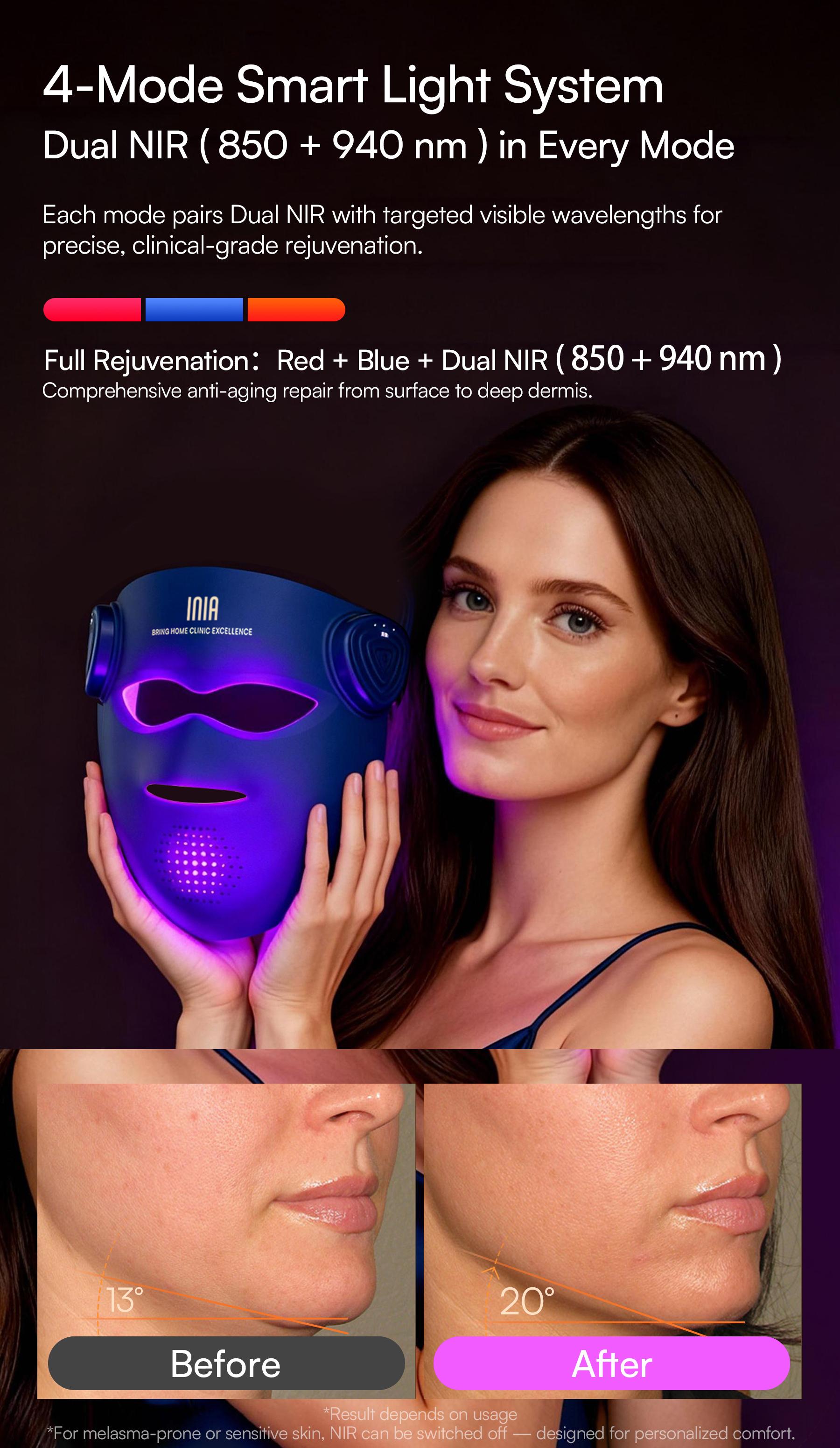 INIA GLOW 940 nm 4D LED Mask &ndash; Dual NIR 940 + 850 nm Deep Penetration for Deeper Repair, Visible Lift & Lasting Radiance, 4D Fit for Jawline Lift & Firm, Cooling Therapy, Wireless Comfort, Summer Travel Accessories,back to school,back to school haul