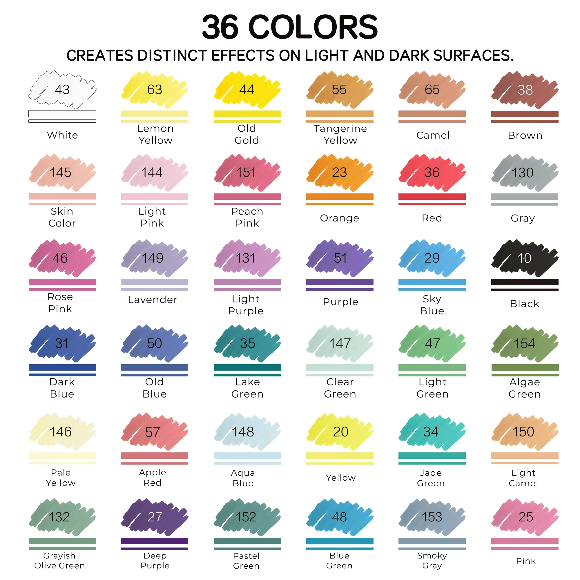 Acrylic Paint Markers Set with Stackable Organizer