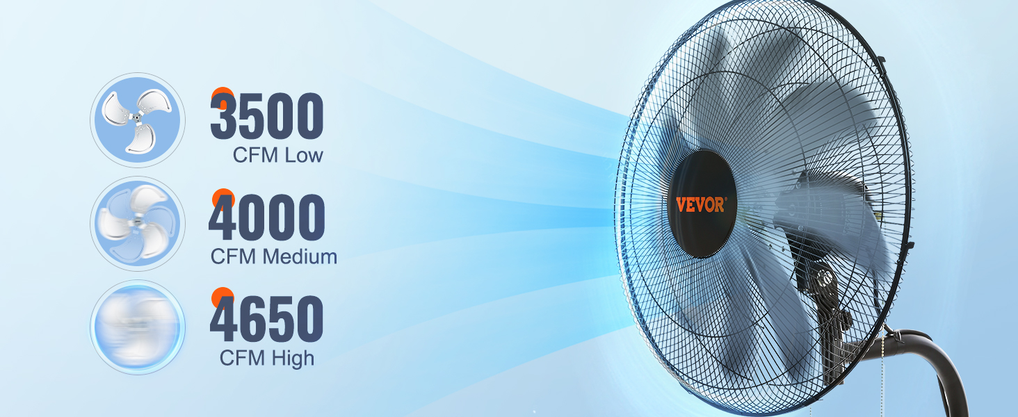 commercial fan wall mount