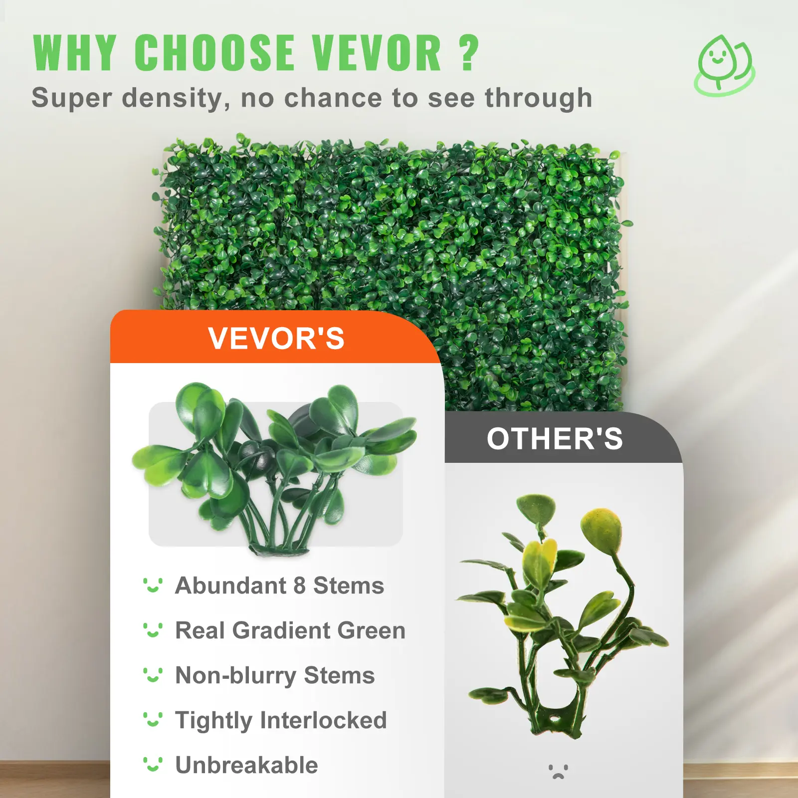 24-Pack Artificial Boxwood Panels （20"x20" ）