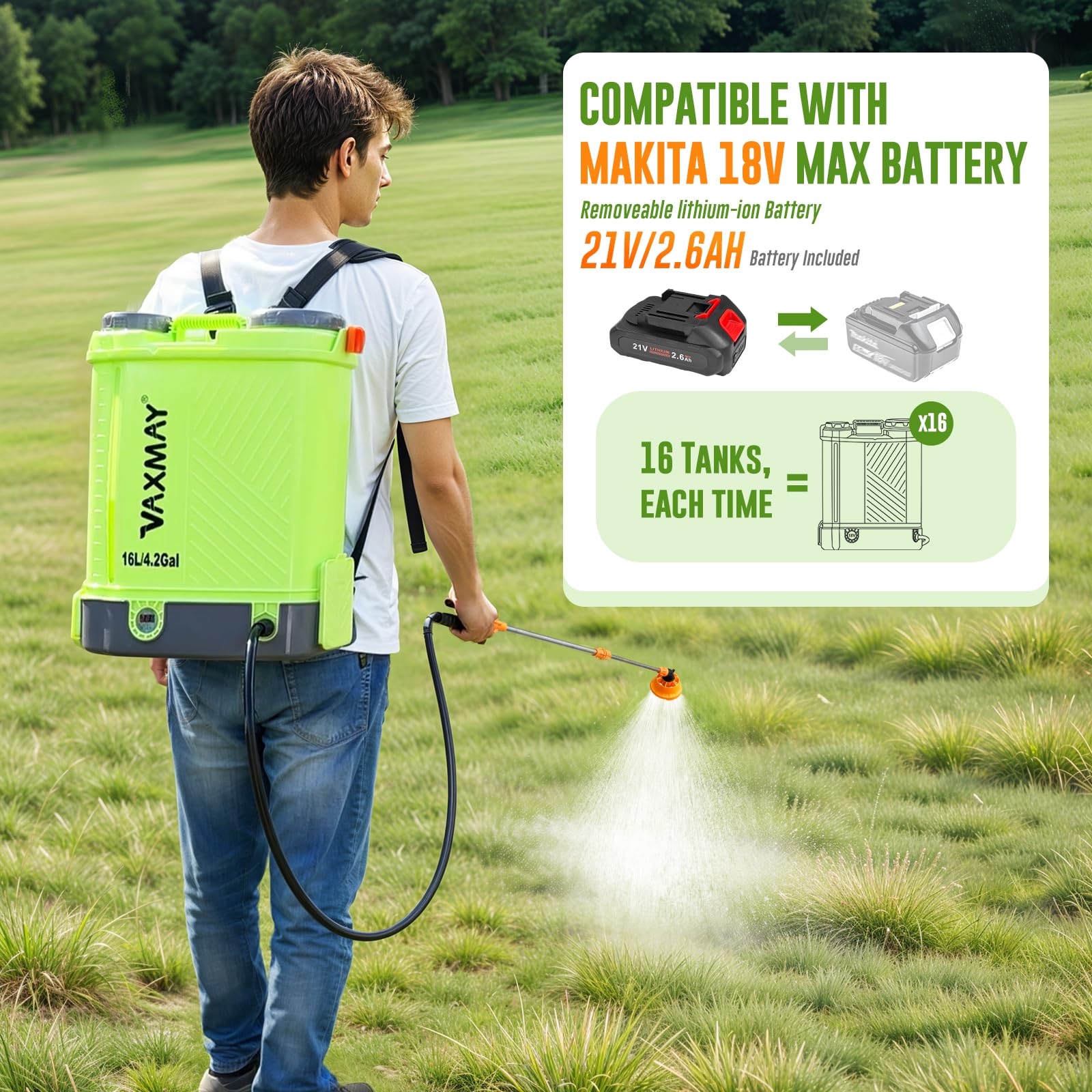 3.2 Gallon / 12L Cordless Backpack Garden Sprayer, 80 PSI (Compatible with Makita 18V, 5 Nozzles & 2.0Ah Battery)