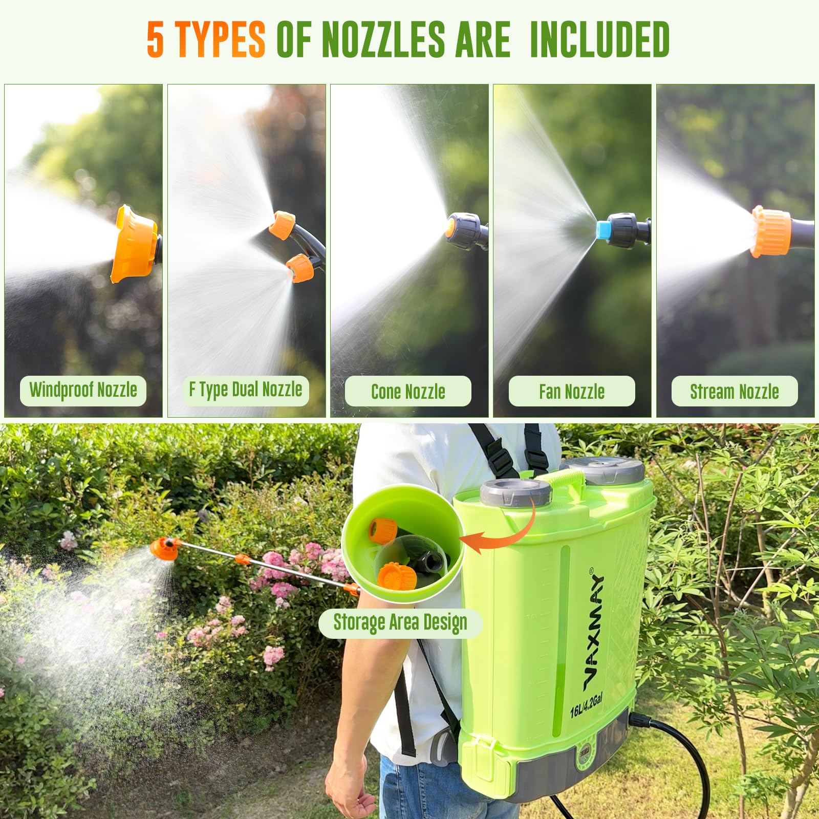 3.2 Gallon / 12L Cordless Backpack Garden Sprayer, 80 PSI (Compatible with Makita 18V, 5 Nozzles & 2.0Ah Battery)