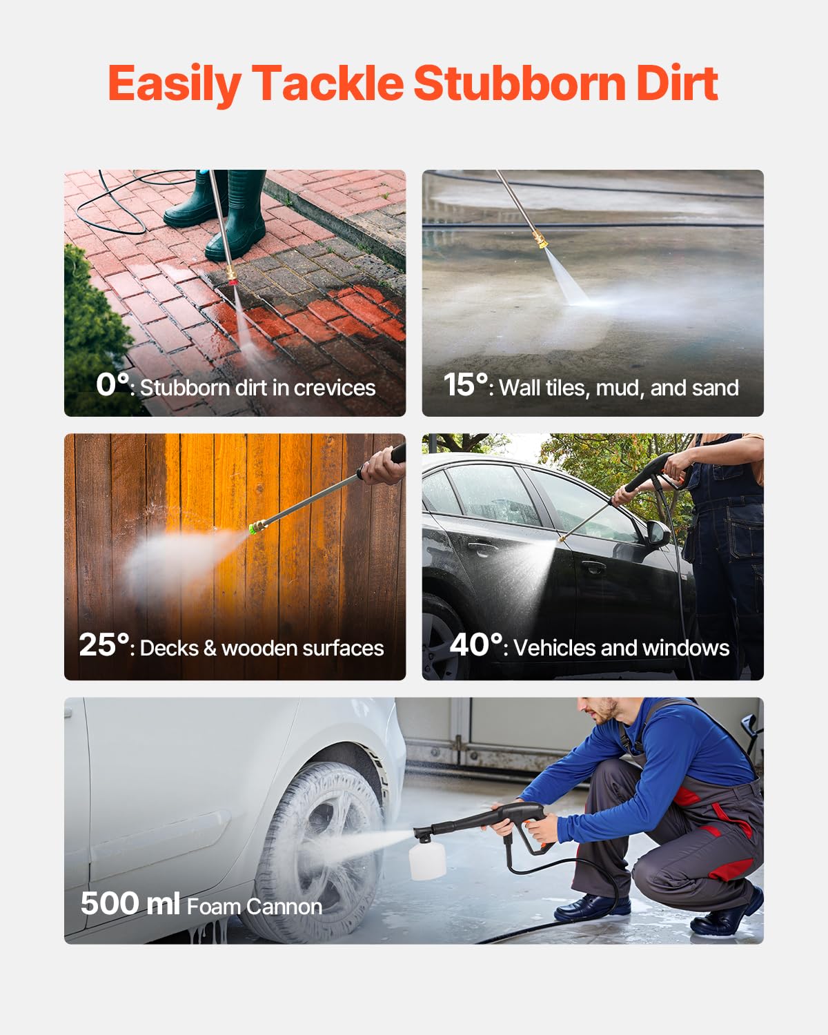 Multi-Purpose Pressure Washer for Cars, Driveways, Patios & Home Cleaning