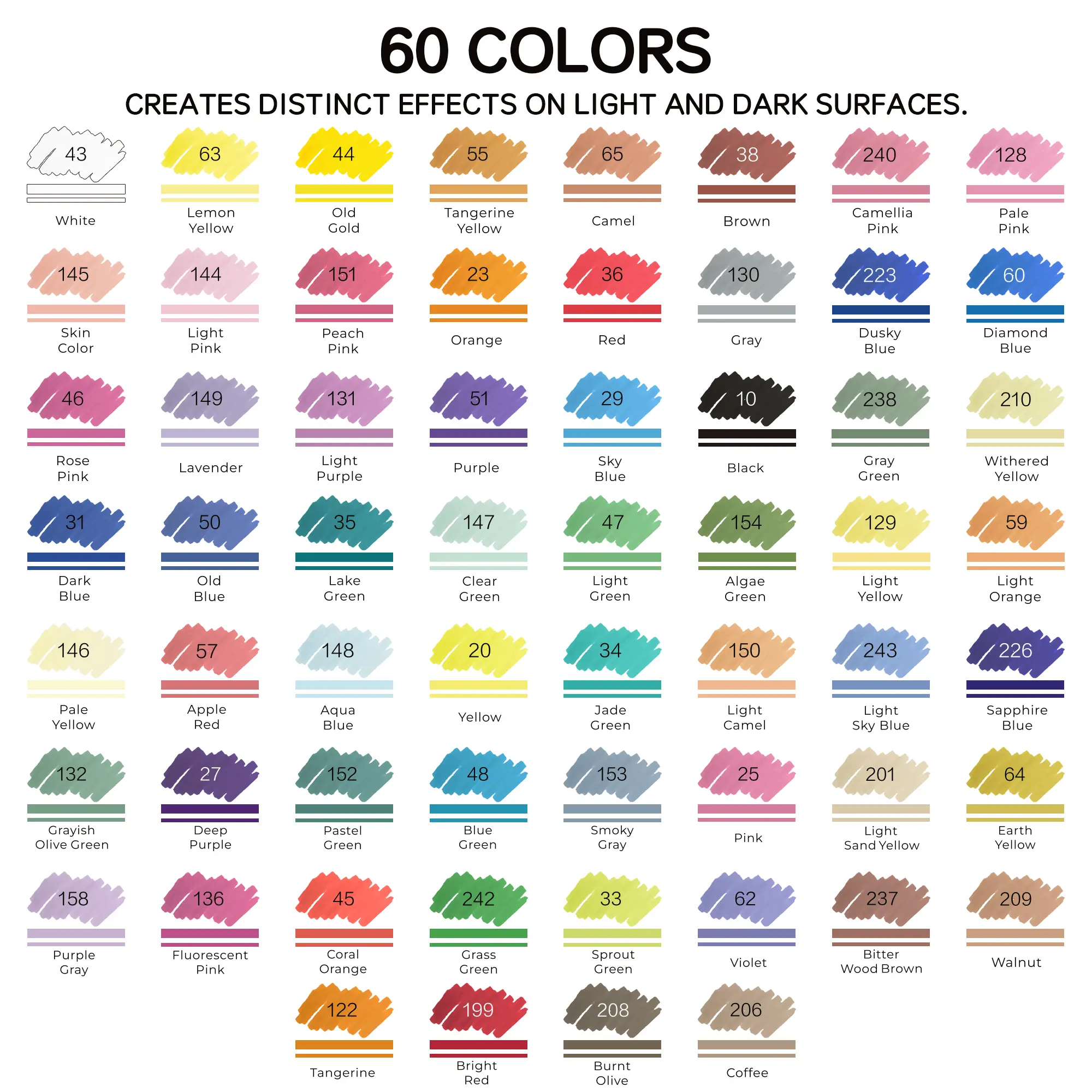 Acrylic Paint Markers Set with Stackable Organizer