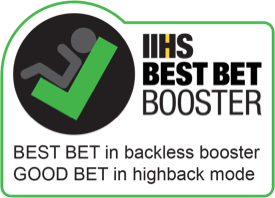 Baby Trend awarded IIHS Best Bet Booster - Best Bet in backless booster, Good Bet in highback mode