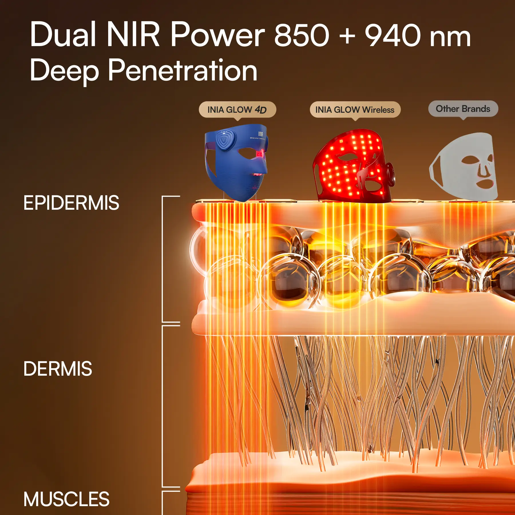 Wireless 4D LED Face Therapy Mask - Dual NIR Deep Penetration Jawline Lift Device