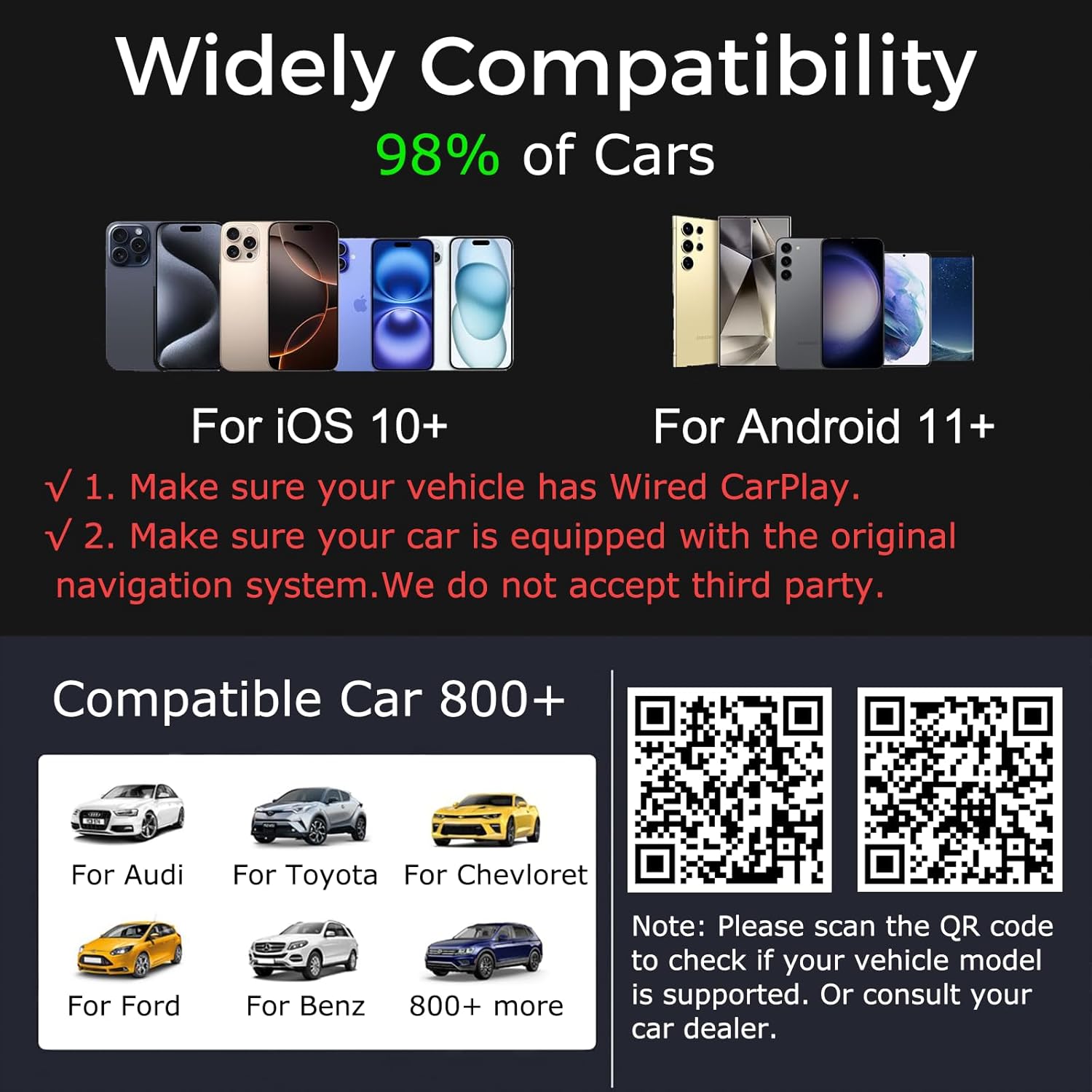 Wireless CarPlay & Android Auto Adapter, 2-in-1 Mini Wireless Car Dongle