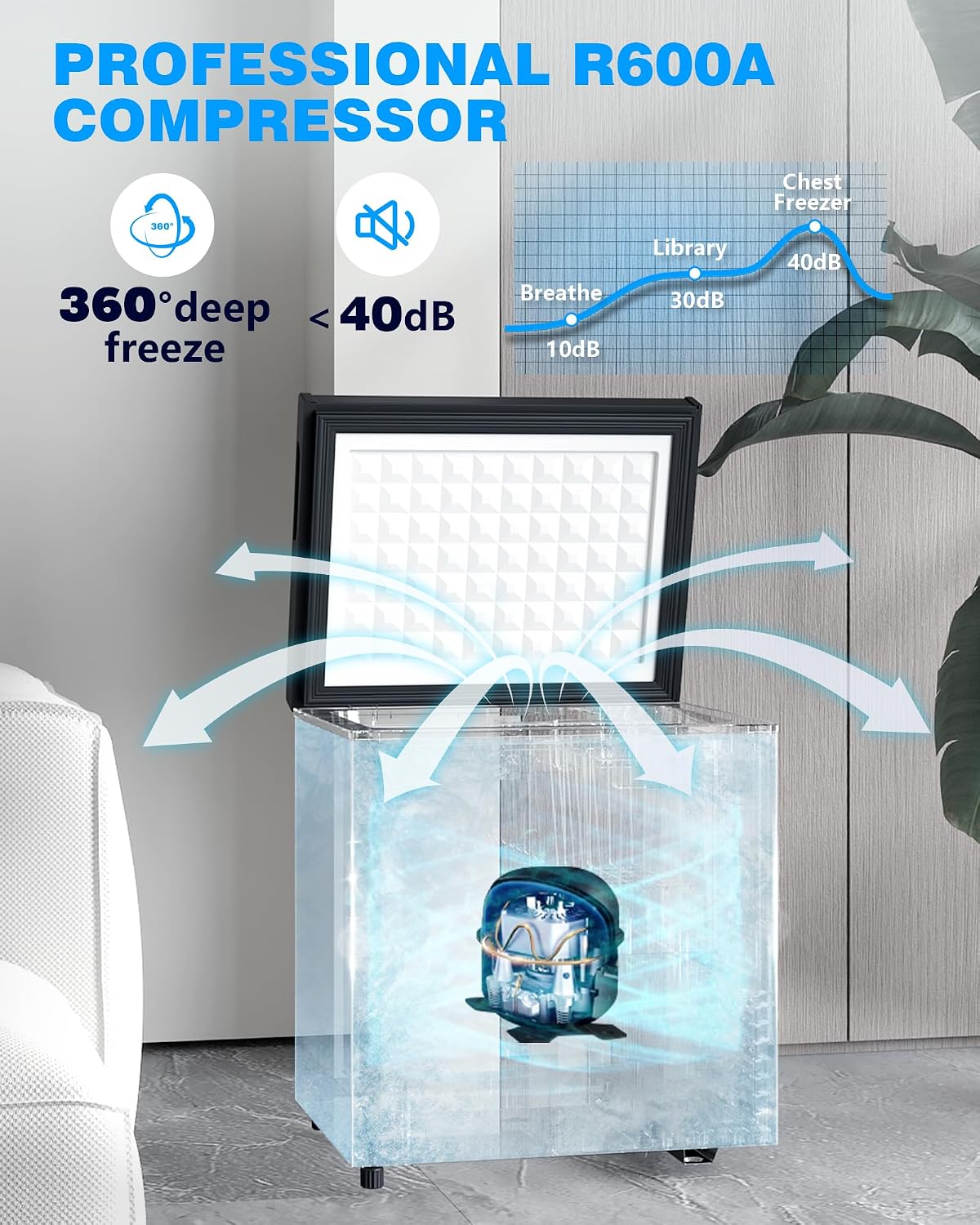 1.8 Cu.Ft Deep Freezer for Home & Apartment