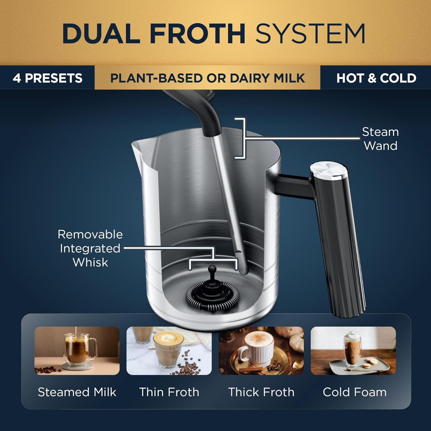 3-in-1 Espresso, Coffee & Cold Brew Machine with Grinder