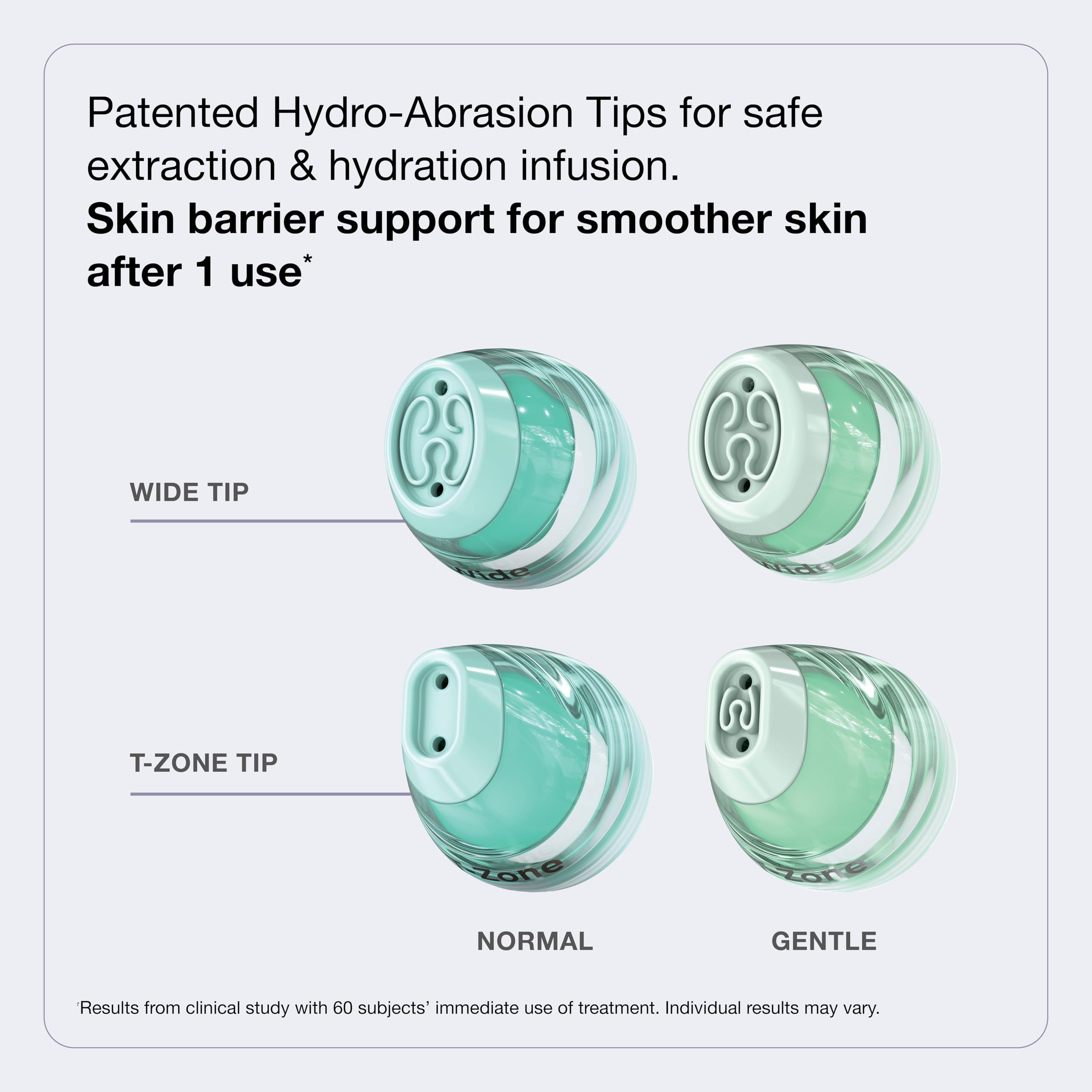 FacialPro Glow 3-in-1 Hydro Facial Device | Pore Cleansing & Hydration