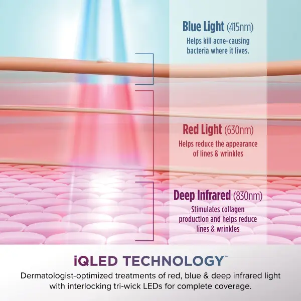 CryoGlow LED Face Mask FW312 for Anti-Aging & Acne