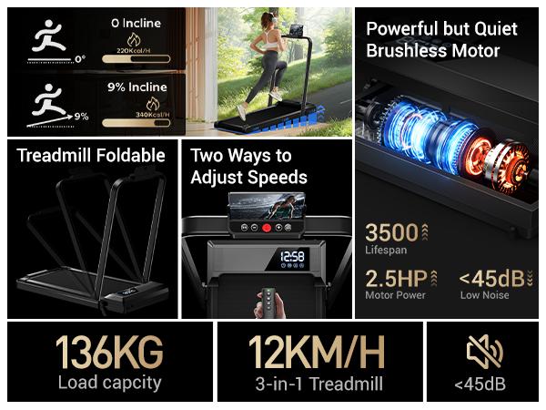 UMAY Incline Walking Pad, Treadmill with Incline, Under Desk Treadmill with Diamond Pattern Running Belt, Running Machines for Home Office Summervibes，Summer wins