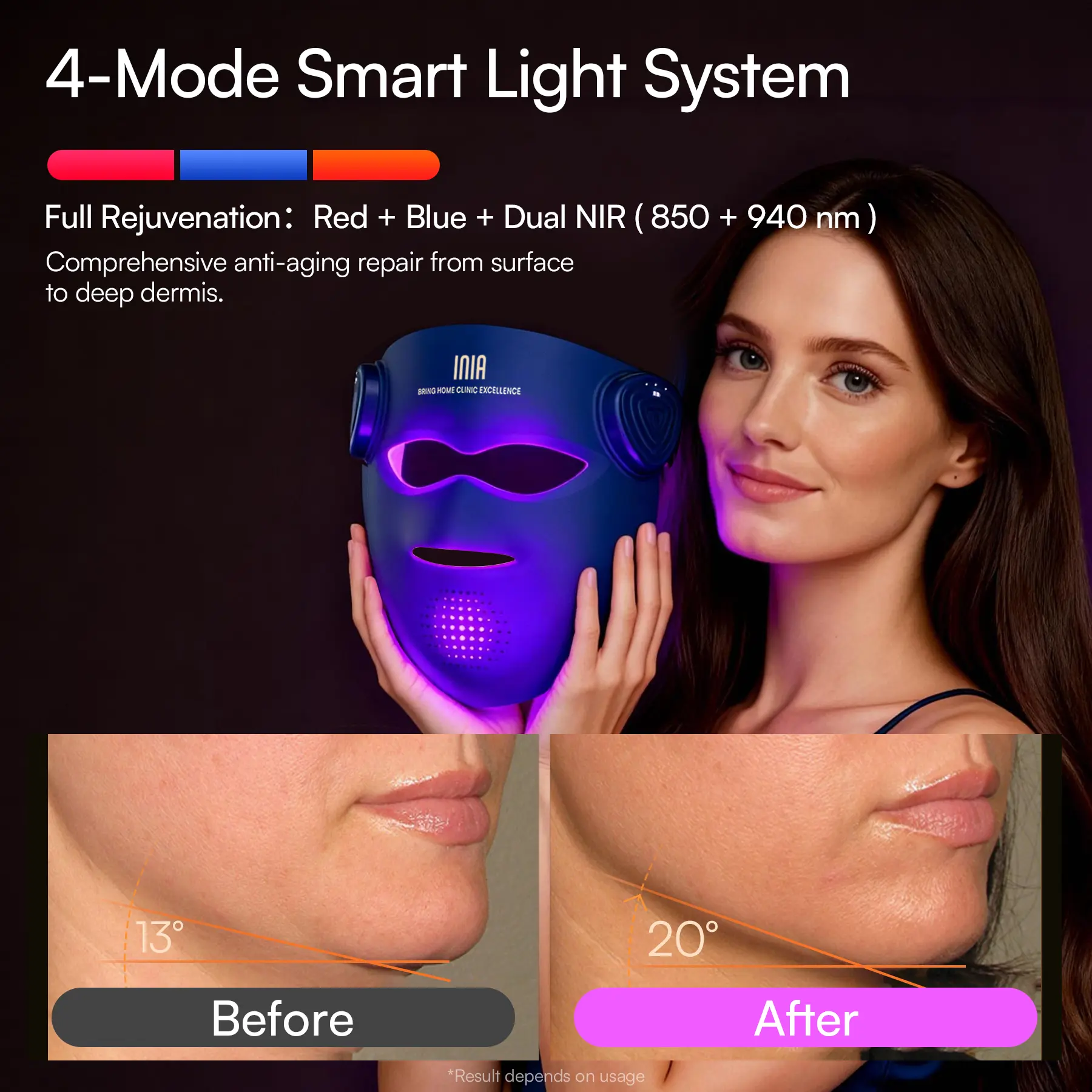 Wireless 4D LED Face Therapy Mask - Dual NIR Deep Penetration Jawline Lift Device