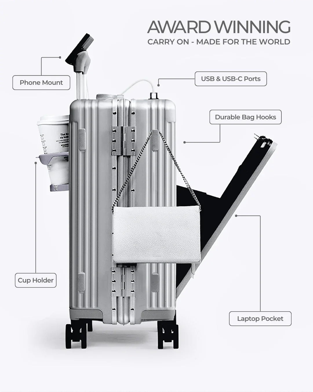 All-in-One Smart Carry-On Suitcase with GPS Tracking, Front Laptop Pocket, USB Charger & Cup Holder