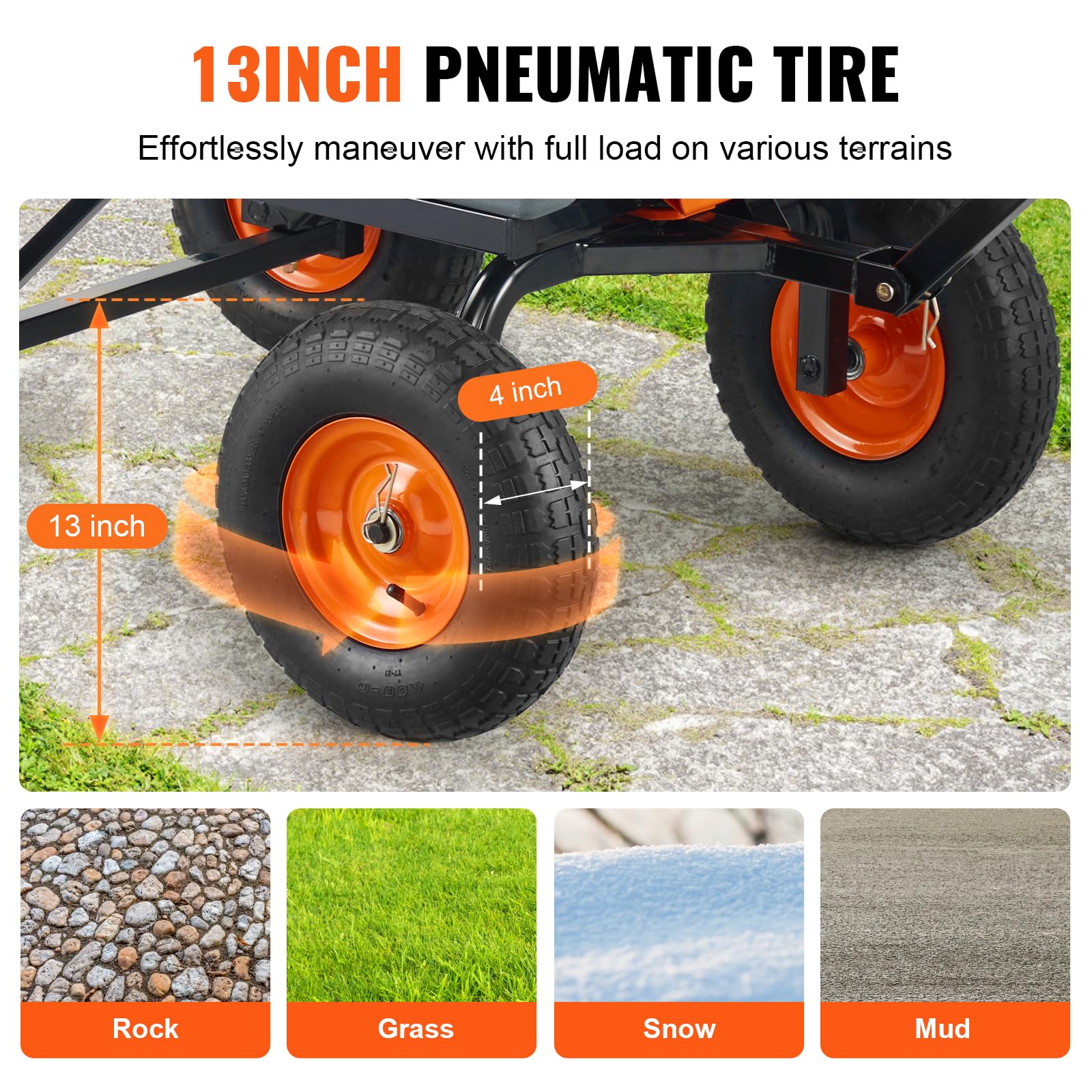 2-in-1 Convertible Garden Dump Cart: 1500lbs Heavy Duty Tow-Behind Trailer
