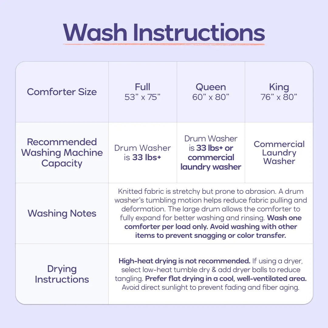 Washable MarshMellow Comforter
