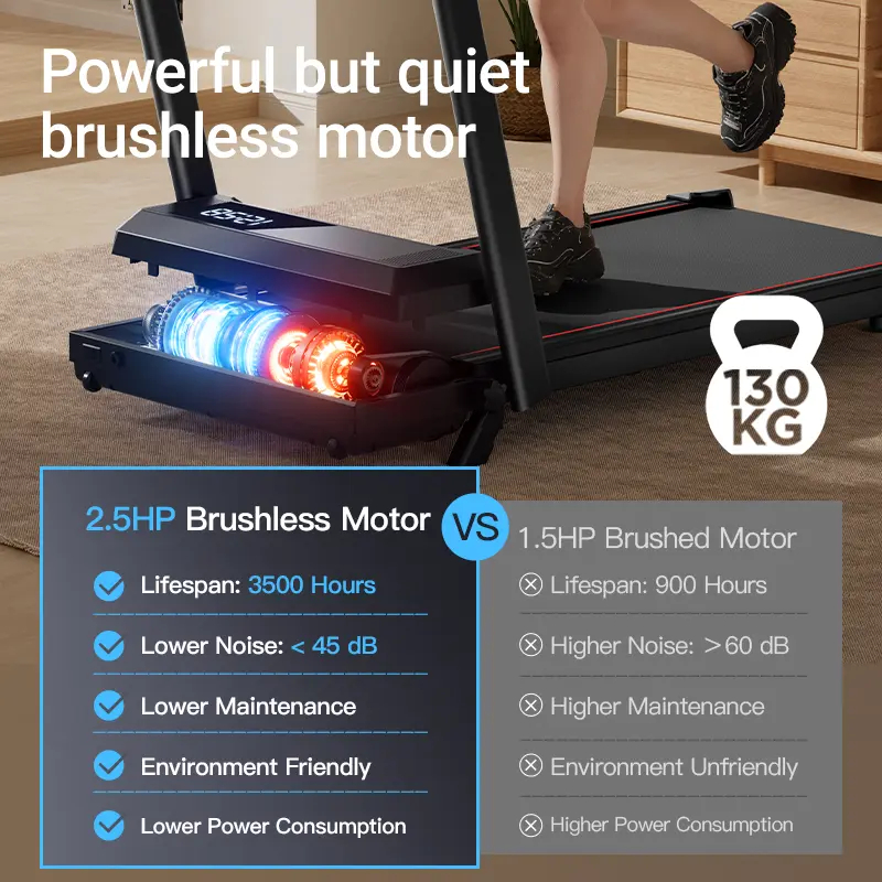 Incline Walking Pad, Portable Under Desk Treadmill for Home and Office