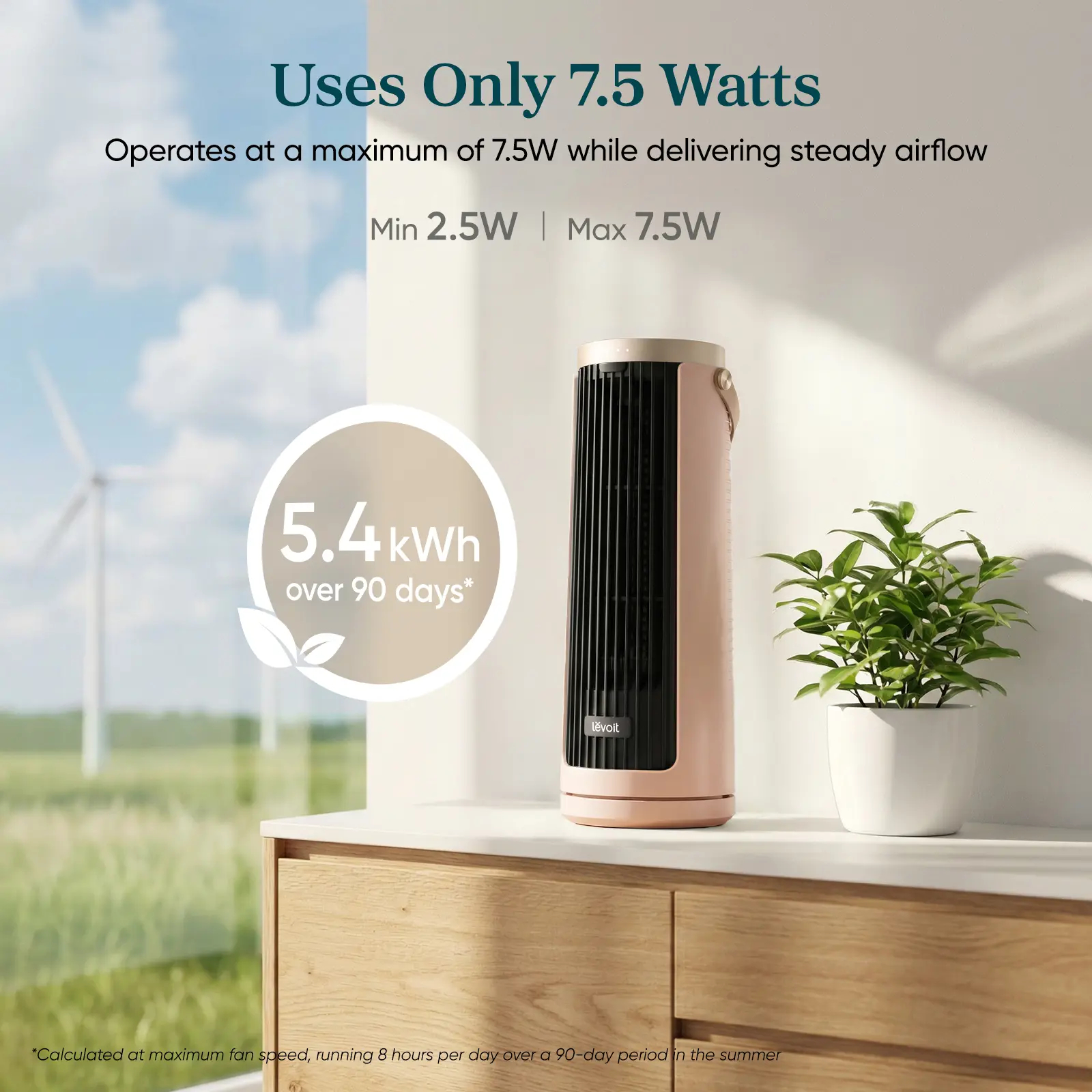 Levoit Windi Mini Pro Portable Desk Tower Fan
