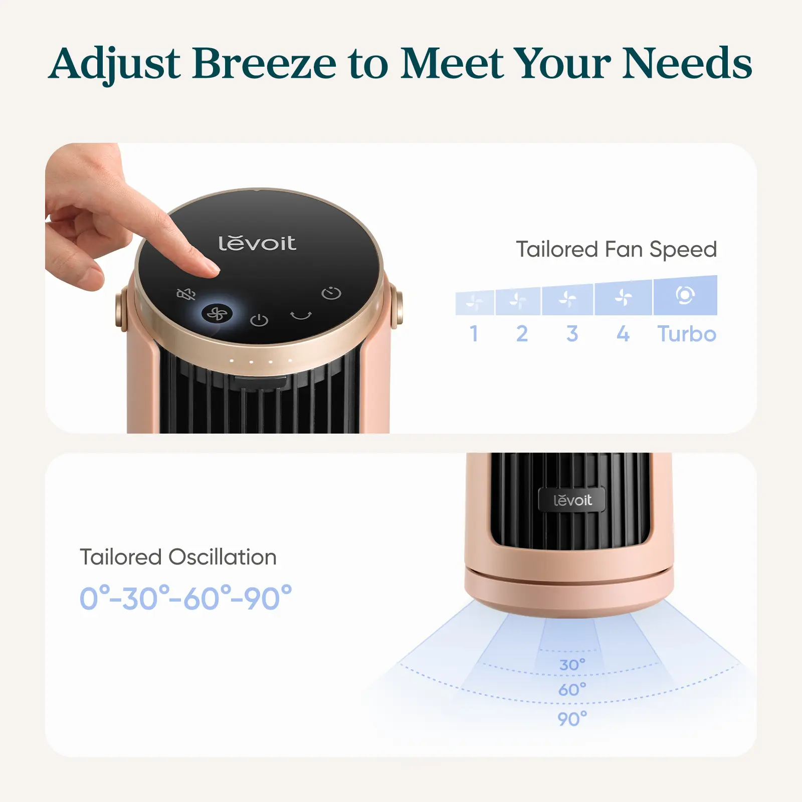 Levoit Windi Mini Pro Portable Desk Tower Fan