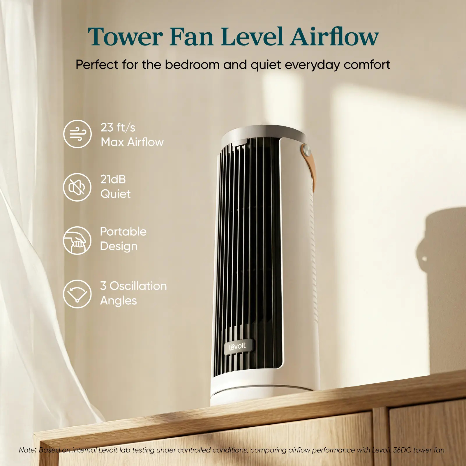 Levoit Windi Mini Pro Portable Desk Tower Fan